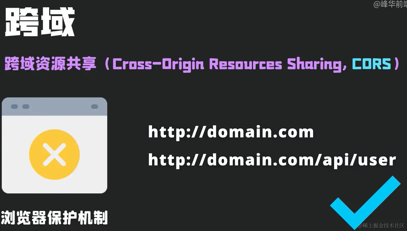 跨域.PNG