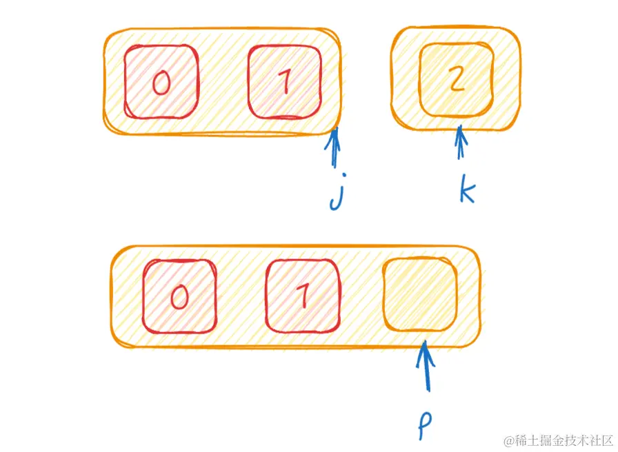 image-20240415220625461.png