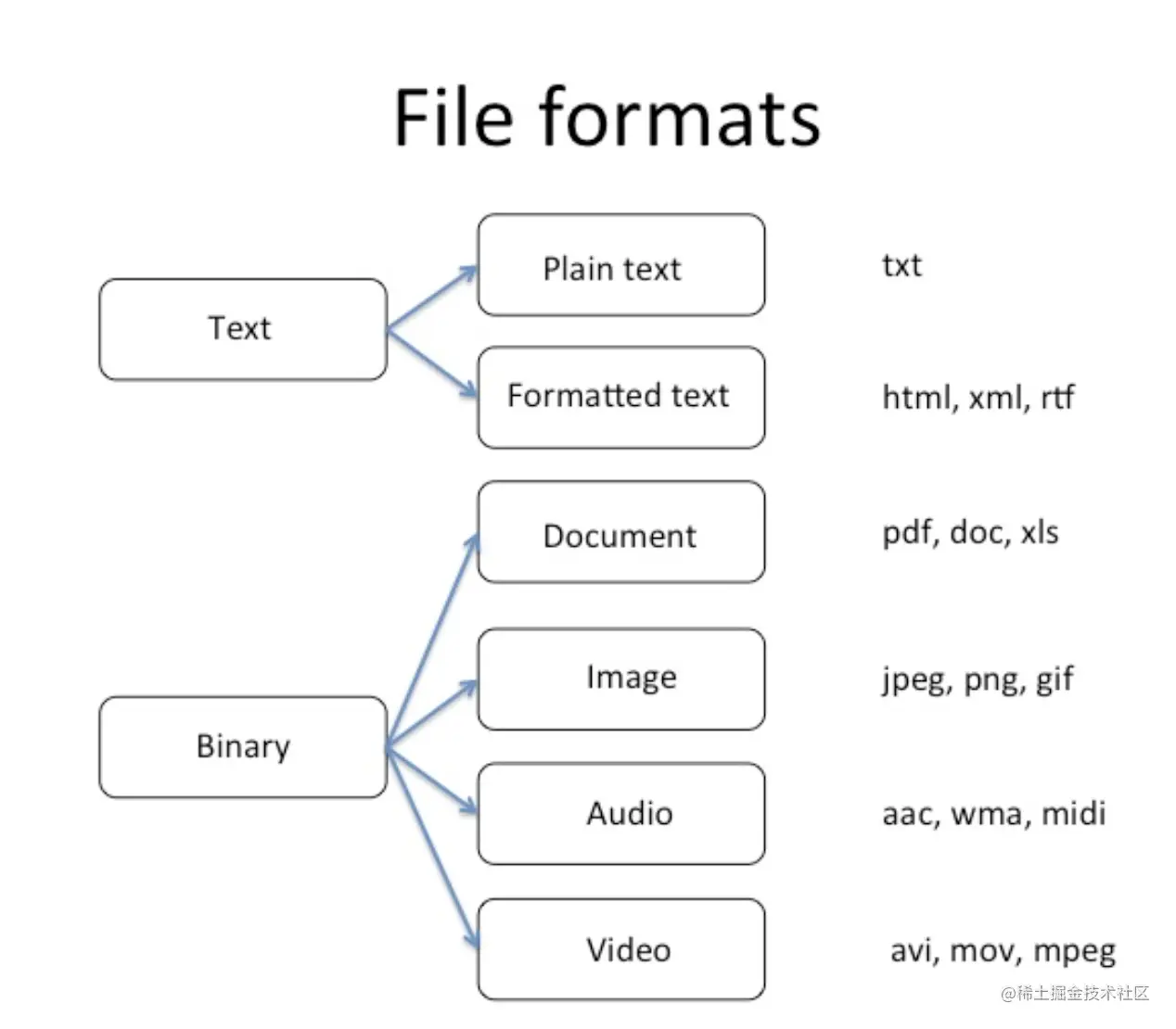 螢幕截圖 2022-10-17 上午11.26.06.png