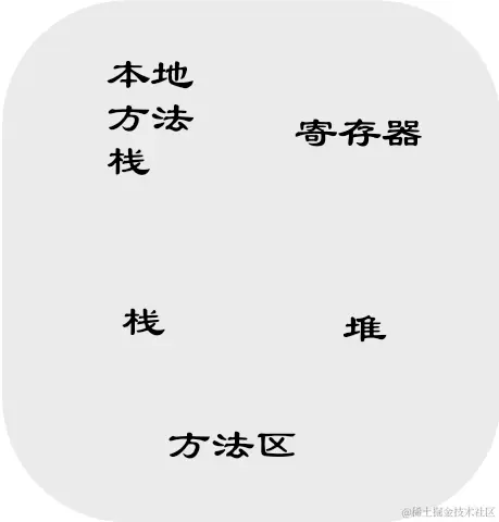 截屏2022-12-10 下午8.06.38.png