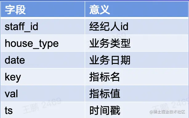 截屏2022-08-18 12.17.55.png