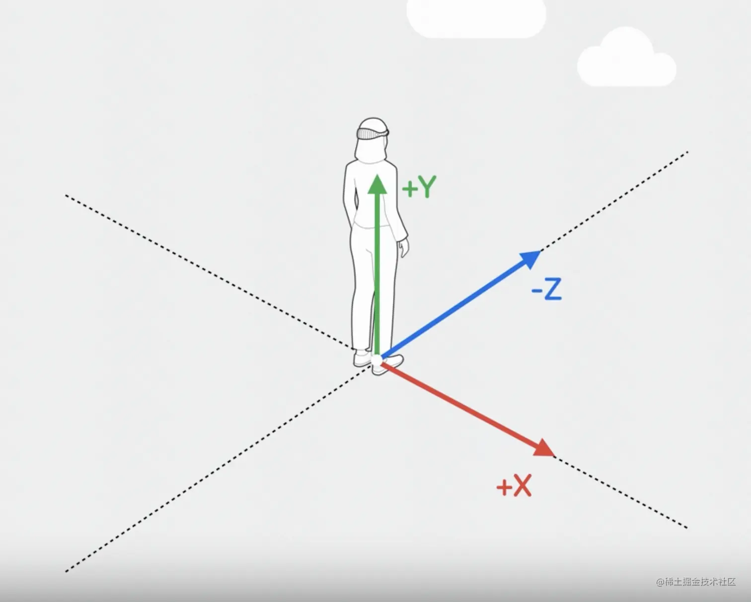 截屏2023-06-13 20.00.21.png