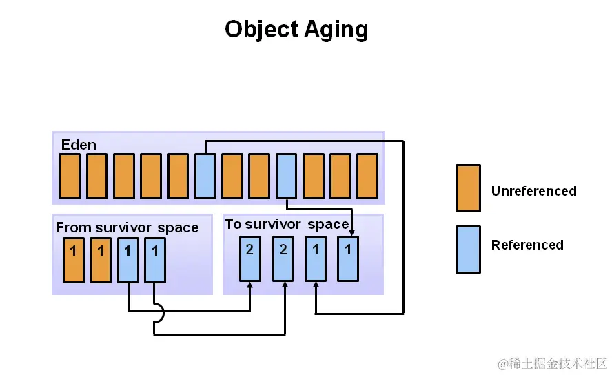 image-20240626090417420.png