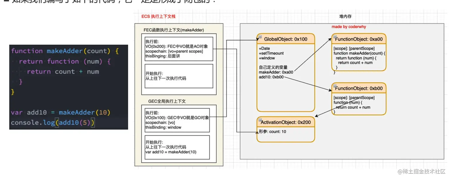 截屏2022-04-25 下午10.49.31.png