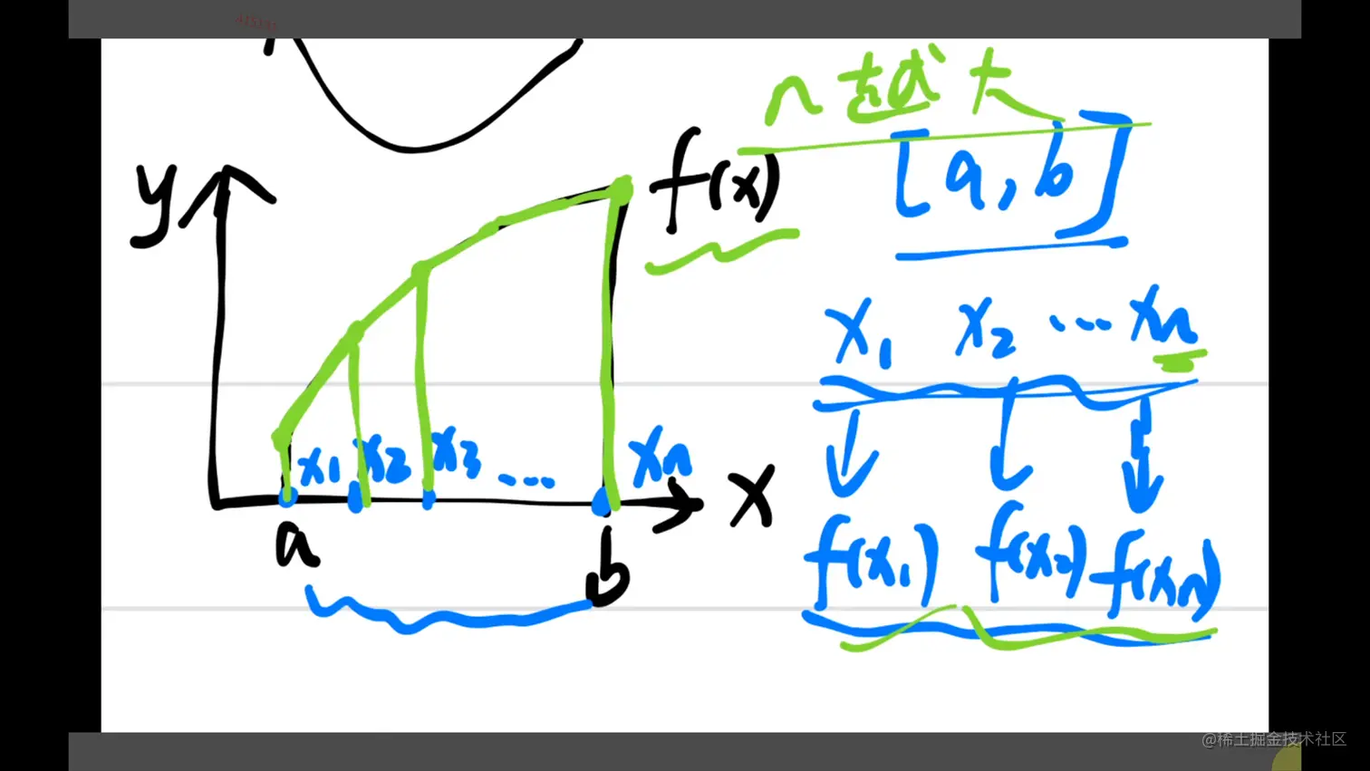 image-20200730113703484