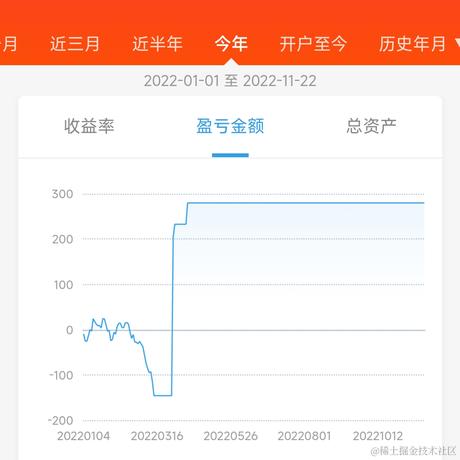 楠c于2022-11-23 14:42发布的图片