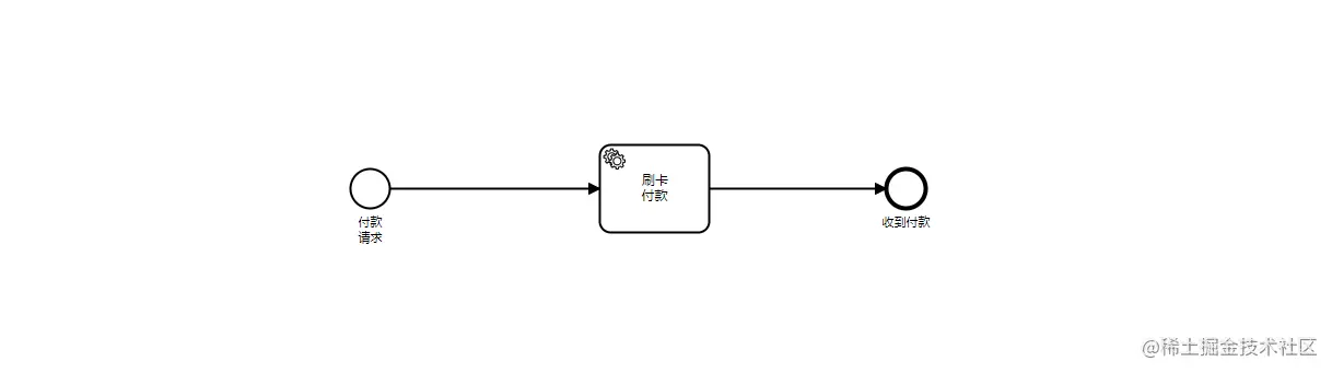 image-20211101160434919.png
