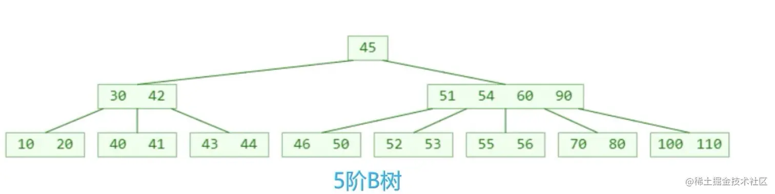 截屏2021-11-13 上午12.19.02.png