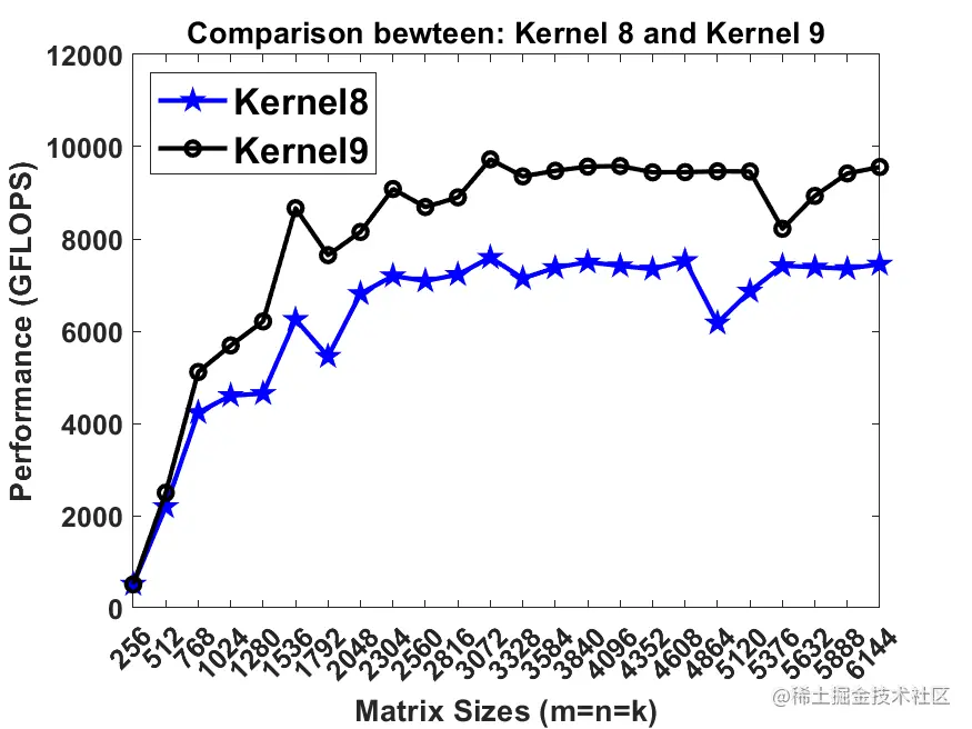 Kernel8.png