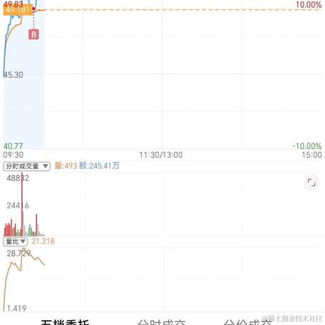 近战法师于2023-12-06 10:01发布的图片