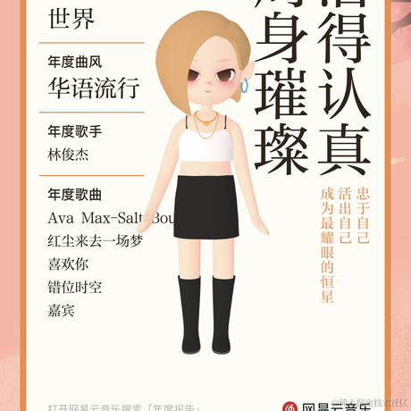 凌风王子于2021-12-27 12:28发布的图片