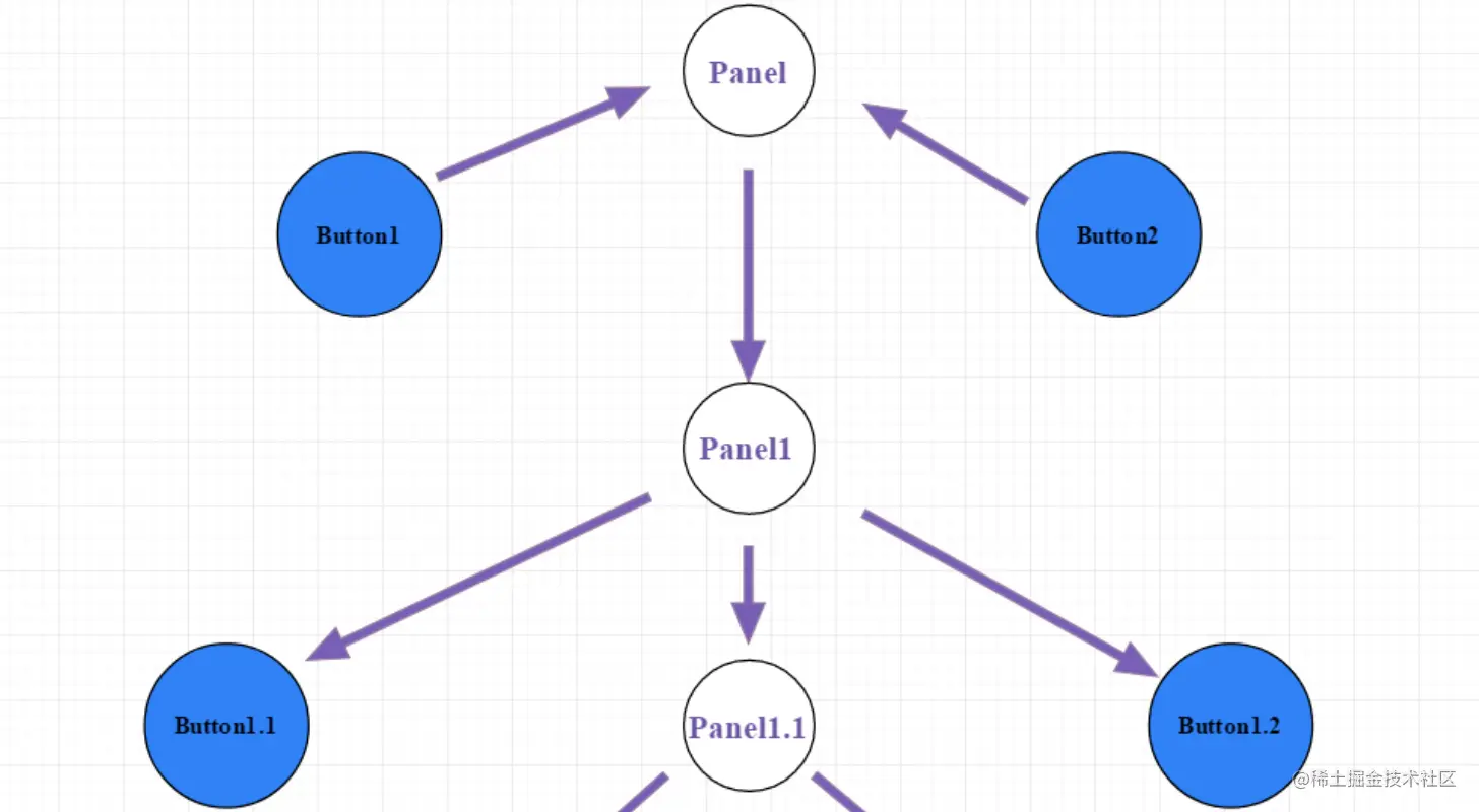 截屏2022-06-10 下午3.18.01.png