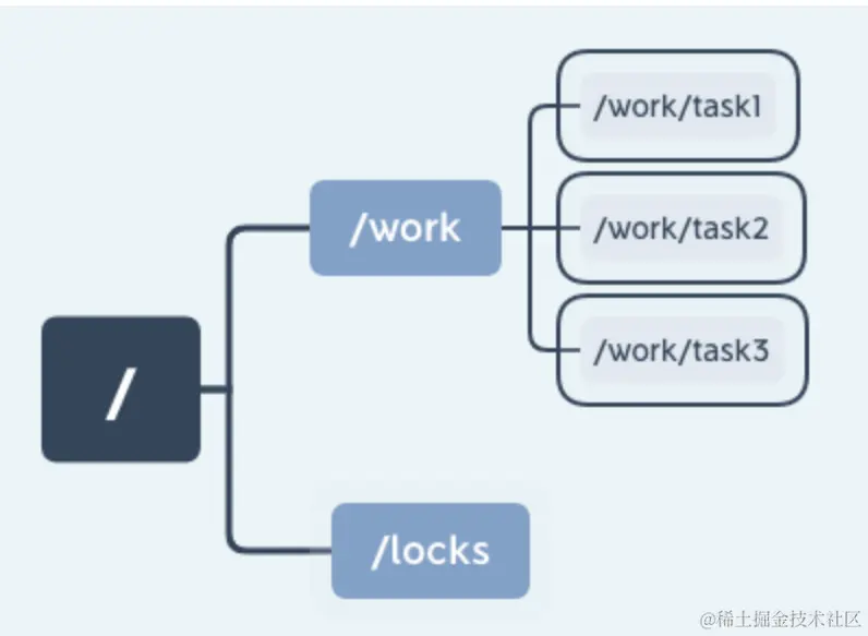 Pasted image 20231111172726.png