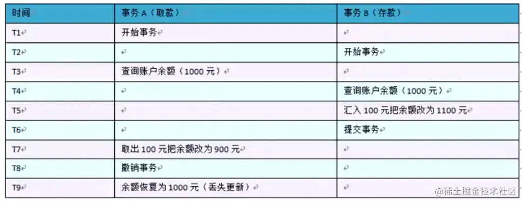 QQ截图20221021121320.png