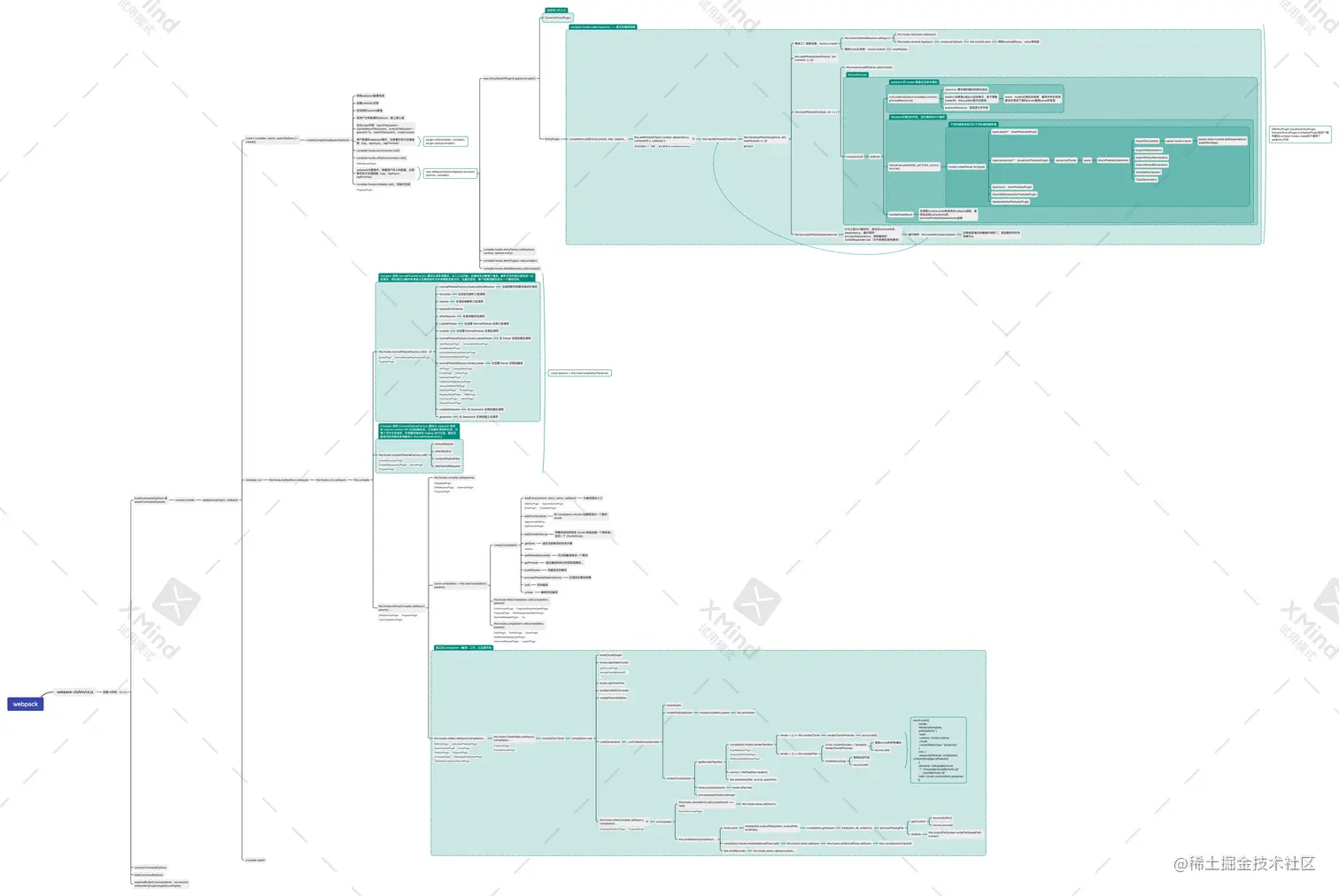 webpack.png