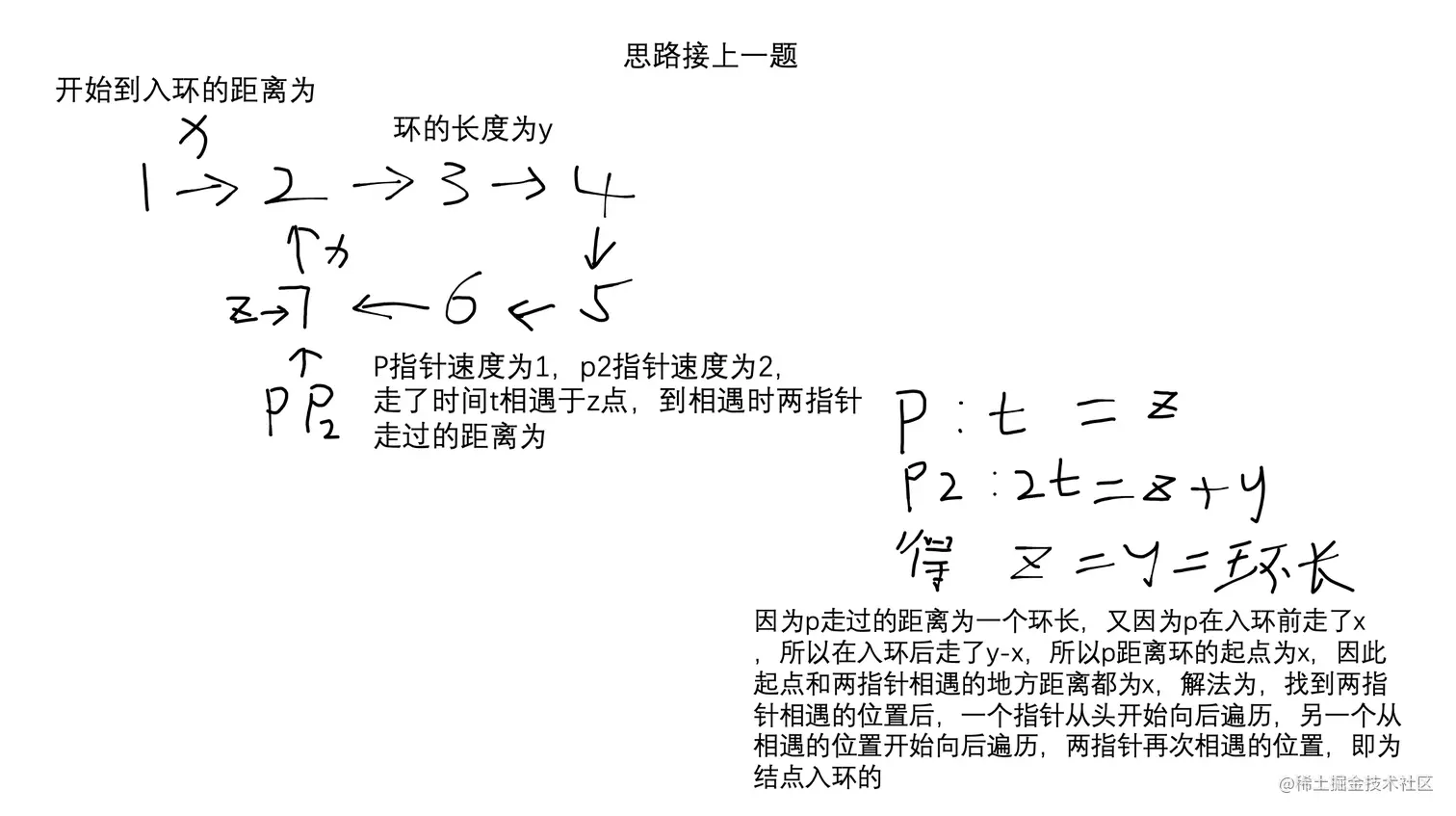 截屏2022-01-05 下午11.06.30.png