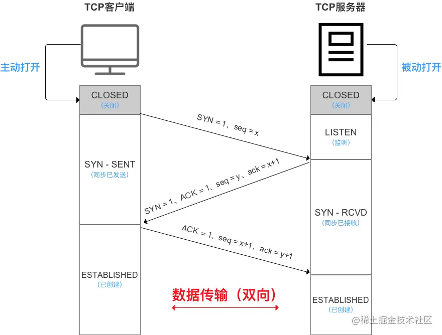 944365-895493e20637d2b0.png