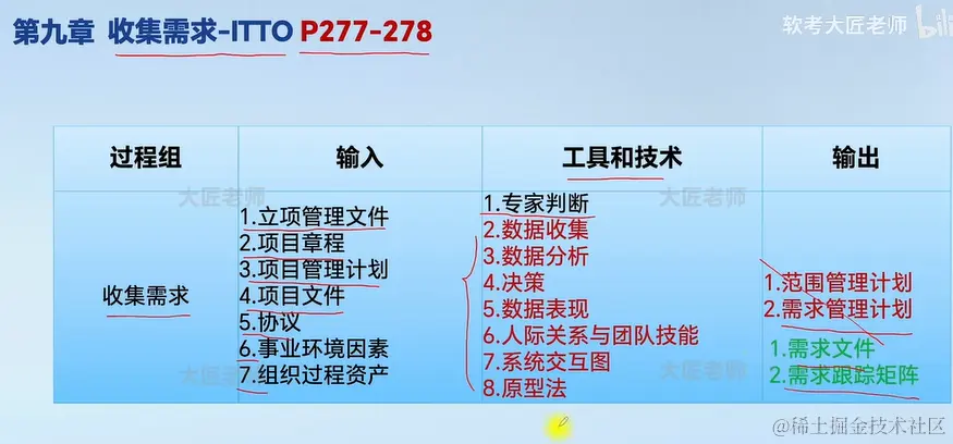 1713770951345.png