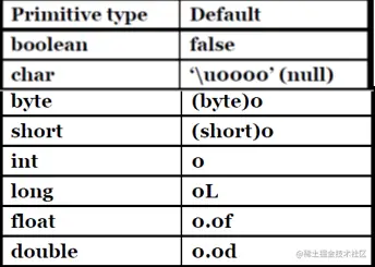 image-20210322170910316.png
