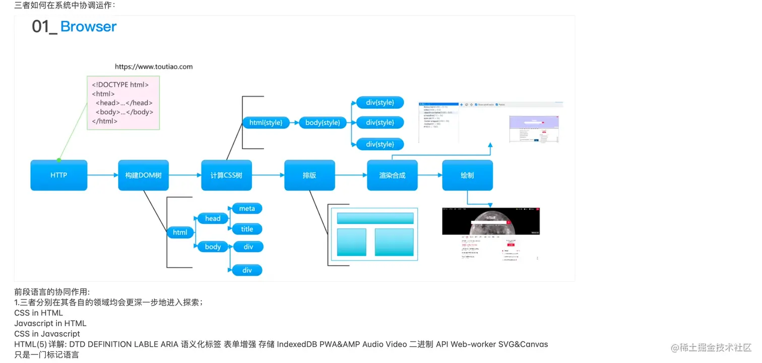 Screenshot 2023-07-29 at 14.32.47.png