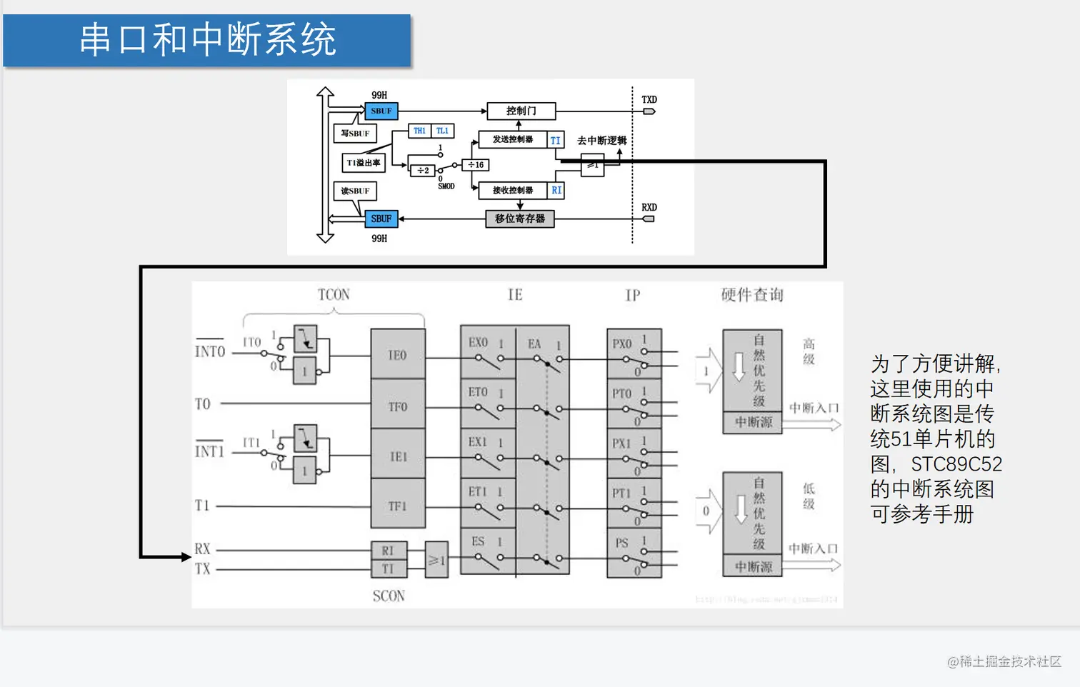 QQ图片20220223201931.png