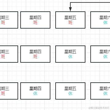 JimF于2023-06-07 12:01发布的图片