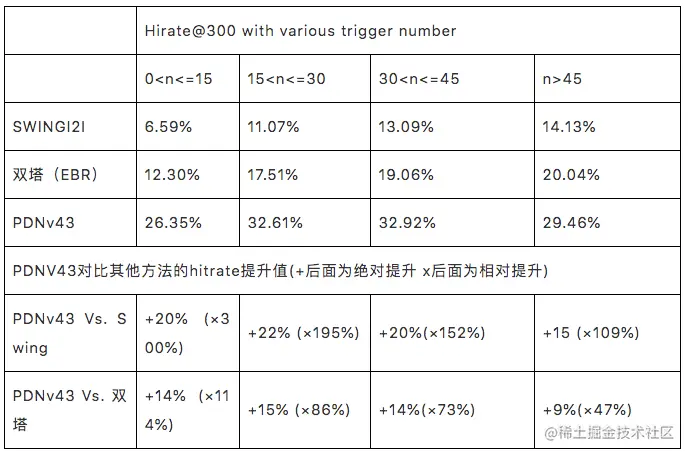屏幕快照 2021-04-27 下午3.37.56.png