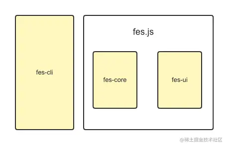 截屏2022-05-24 下午2.42.59 (1).png