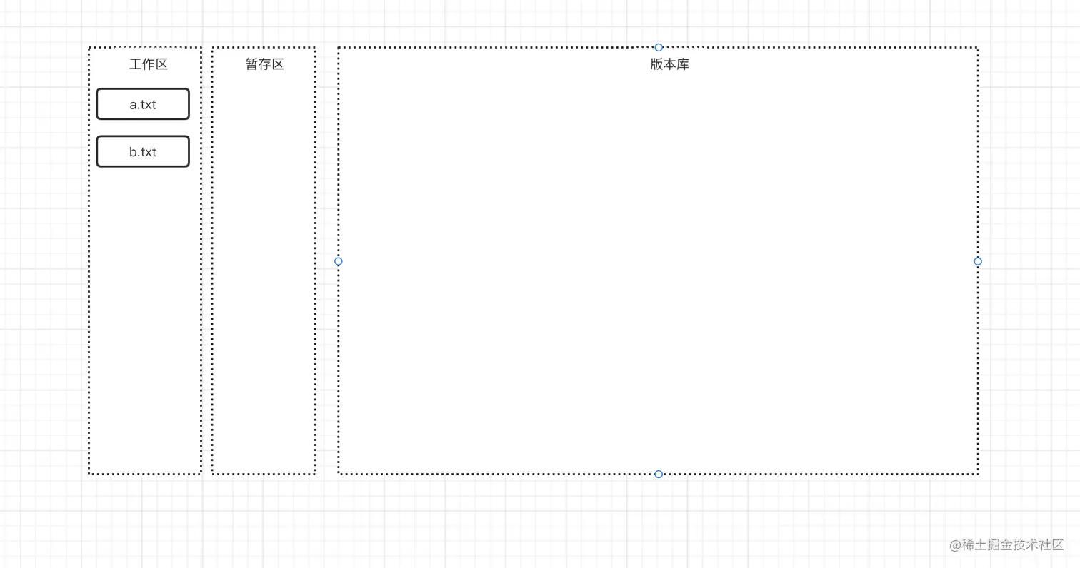 屏幕快照 2022-01-30 下午12.34.20.png