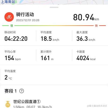 是阿某啊于2023-12-04 14:03发布的图片