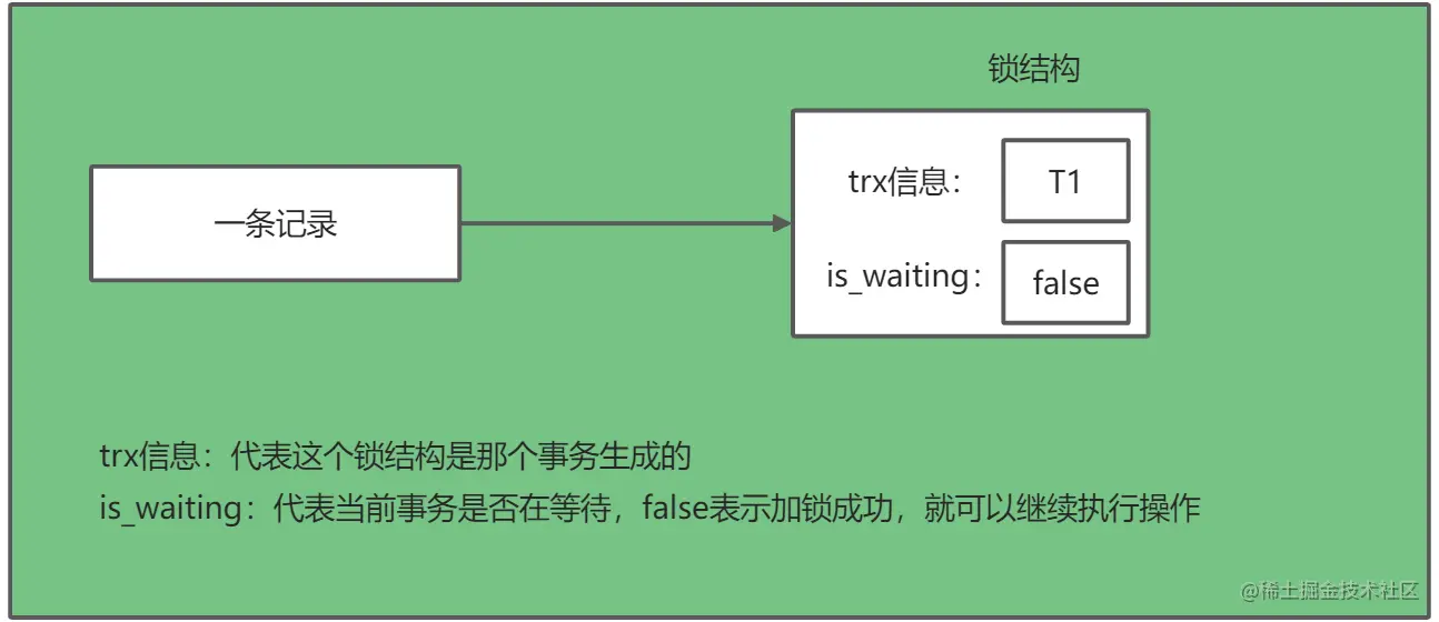 yuque_diagram.jpg