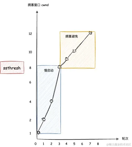 TCP-第 12 页 (2).jpg
