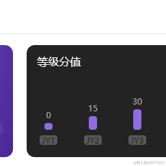 A001于2022-09-02 16:54发布的图片