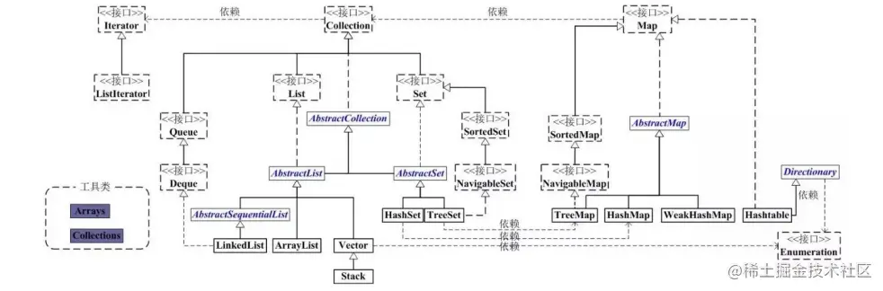 image-20211102225525386.png