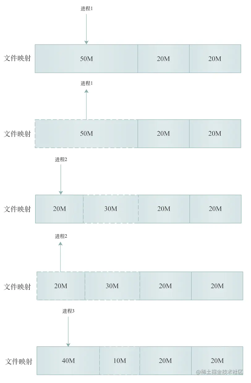 image-20210128220606454.png