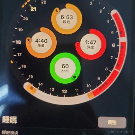 Jester_y于2022-11-24 22:10发布的图片