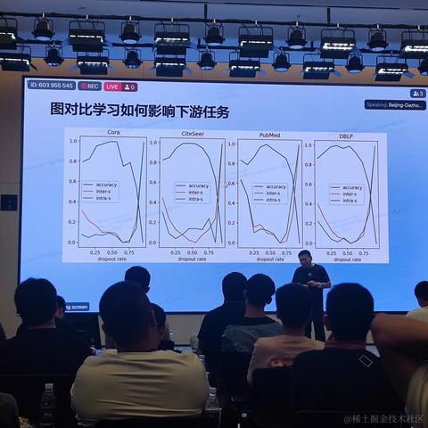 老边于2023-09-16 17:58发布的图片