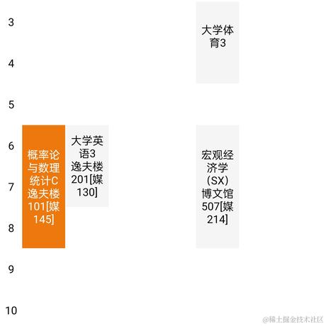 出轨乃琳背叛向晚于2022-12-05 20:46发布的图片