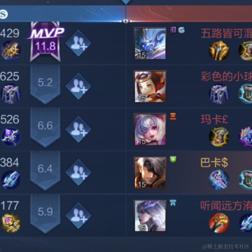 学什么前端于2022-11-27 12:32发布的图片
