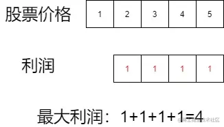 示例2.jpg