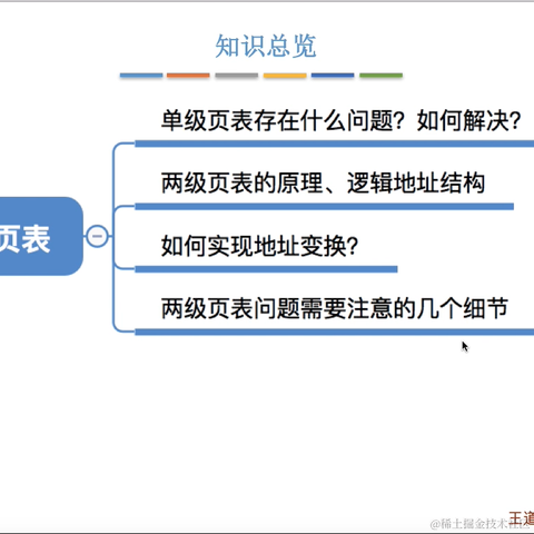 不知何以摆脱于2022-12-18 18:19发布的图片
