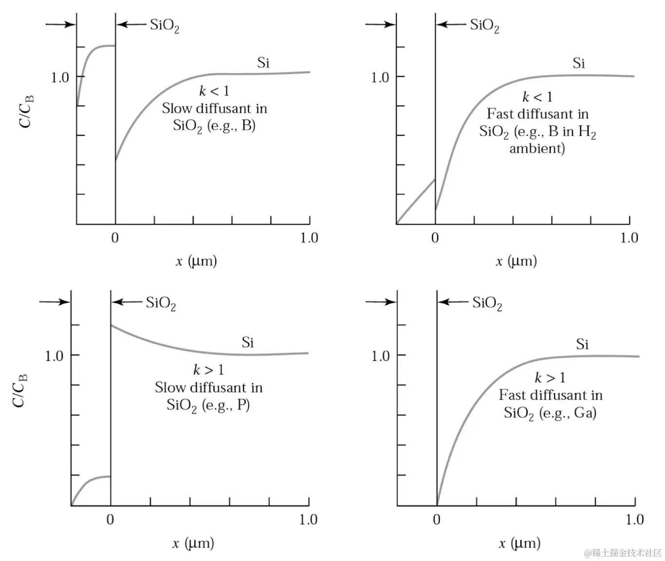 螢幕截圖 2023-05-08 下午1.37.49.png