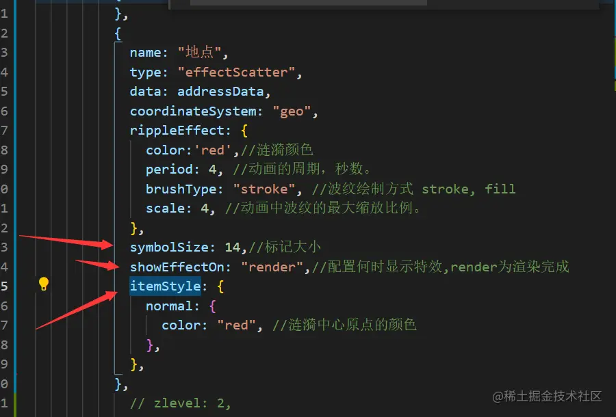 地图标点样式修改