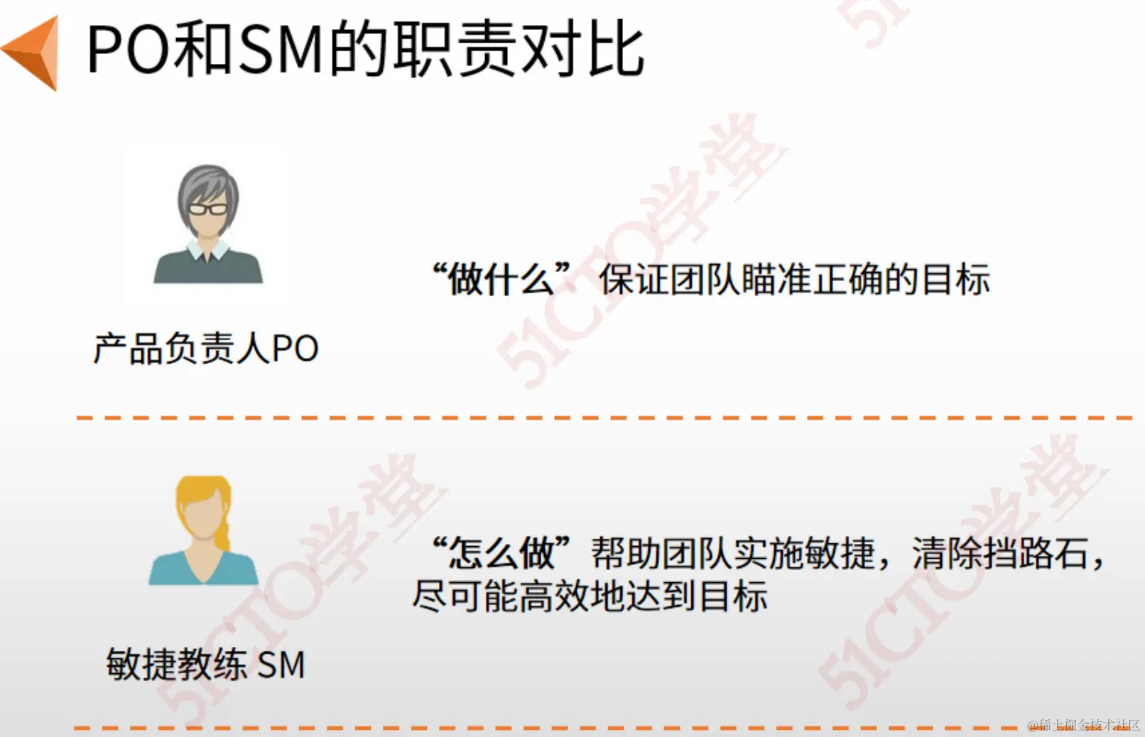 截屏2023-09-07 15.18.39.png