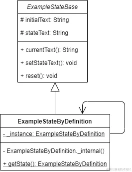 singleton_implementation.png