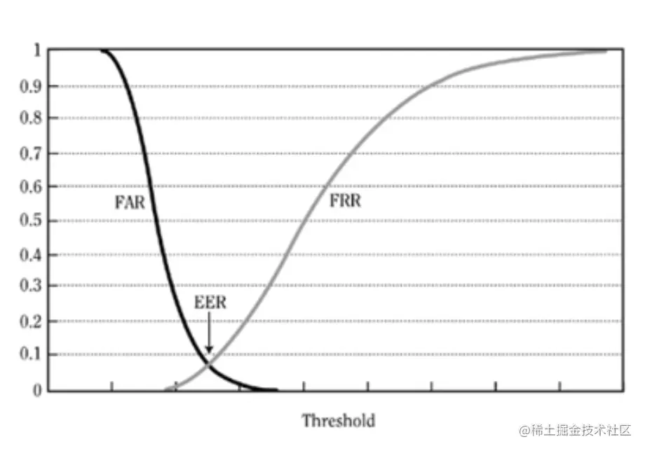 截屏2022-10-19 23.07.53.png