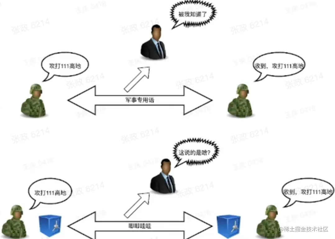 截屏2022-05-20 11.02.42.png