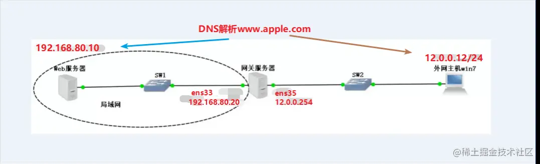 Snipaste_2022-08-17_21-53-04.png