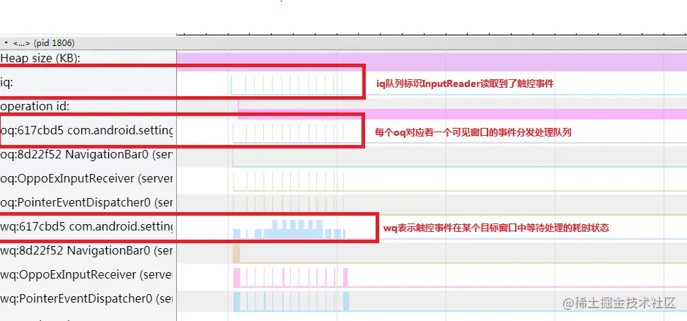 input调试之systrace.PNG