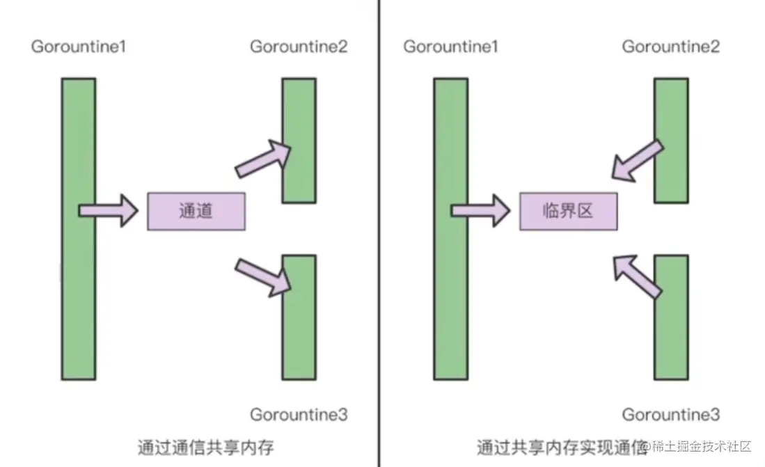 Screen Shot 2023-07-28 at 2.34.23 PM.png